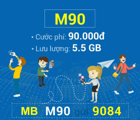 Cách đăng ký gói M90 Mobifone